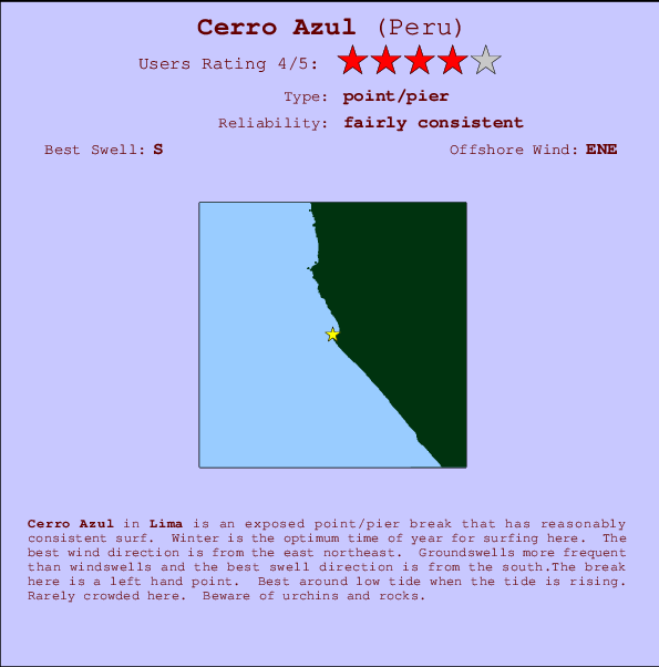 Cerro Azul mapa de ubicación e información del spot