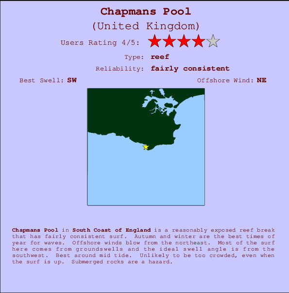 Chapmans Pool mapa de ubicación e información del spot