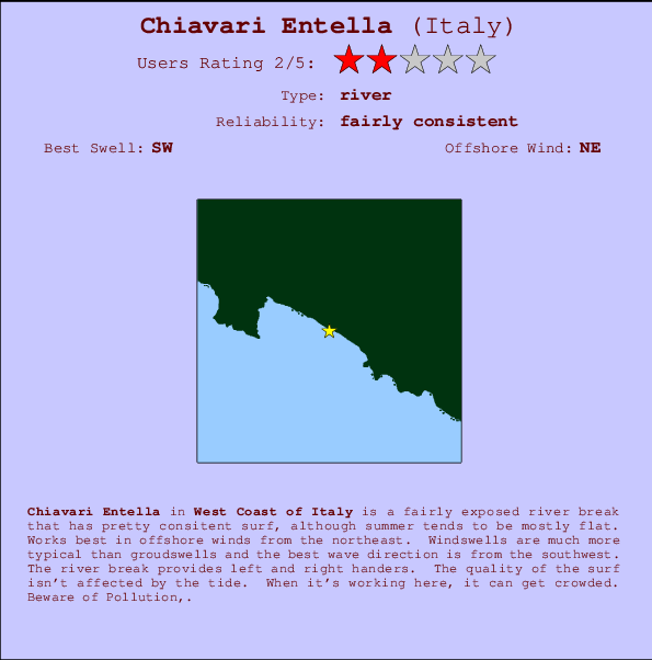 Chiavari Entella mapa de ubicación e información del spot
