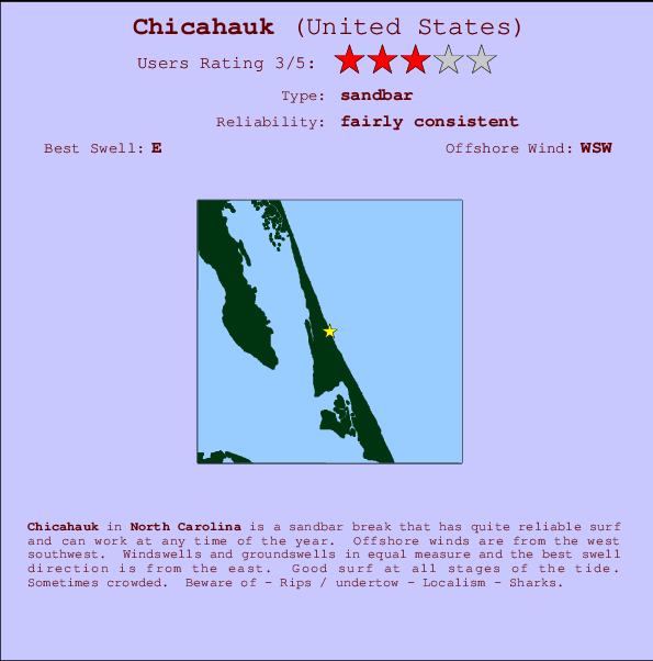 Chicahauk mapa de ubicación e información del spot