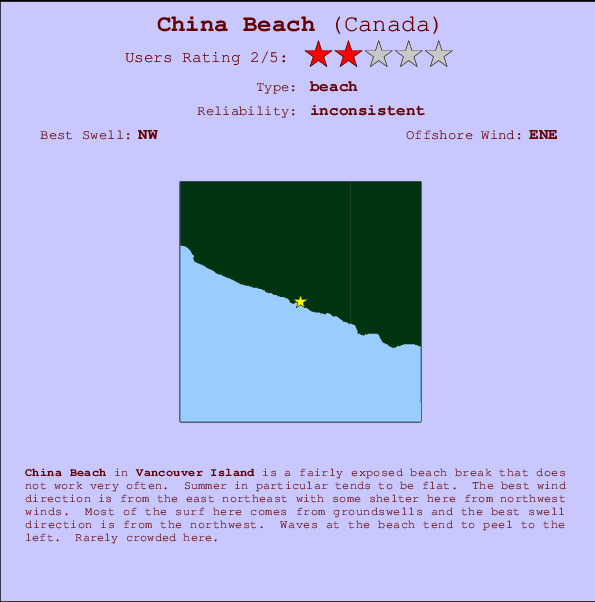 China Beach mapa de ubicación e información del spot