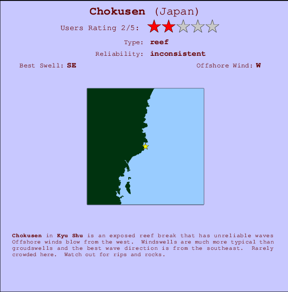 Chokusen mapa de ubicación e información del spot