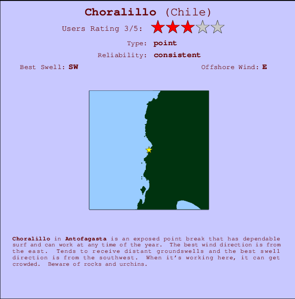 Choralillo mapa de ubicación e información del spot