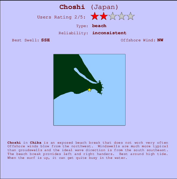 Choshi mapa de ubicación e información del spot