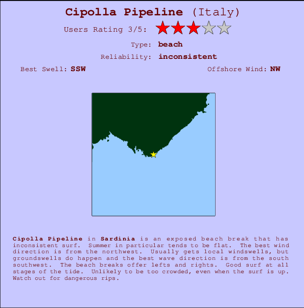 Cipolla Pipeline mapa de ubicación e información del spot