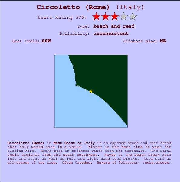 Circoletto (Rome) mapa de ubicación e información del spot