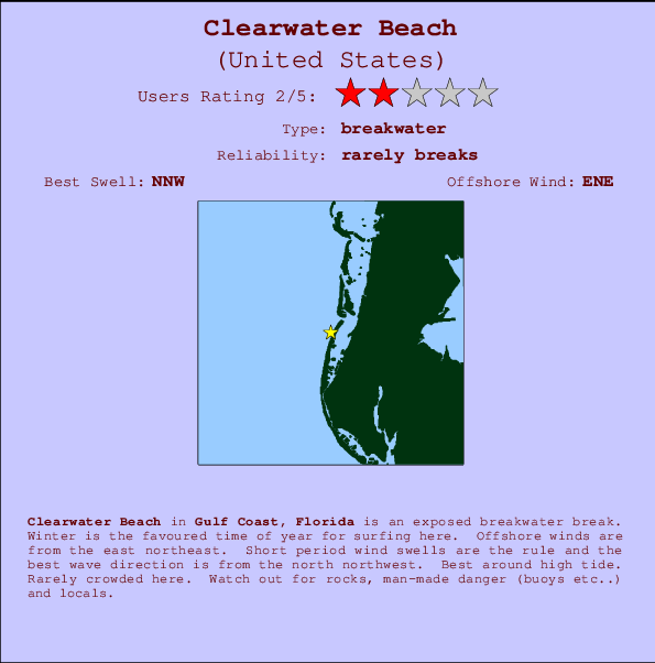 Clearwater Beach mapa de ubicación e información del spot
