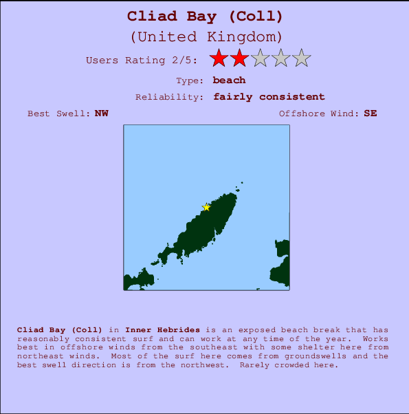 Cliad Bay (Coll) mapa de ubicación e información del spot