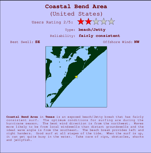 Coastal Bend Area mapa de ubicación e información del spot