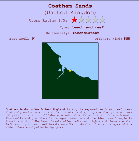 Coatham Sands mapa de ubicación e información del spot