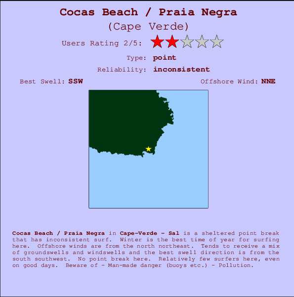 Cocas Beach / Praia Negra mapa de ubicación e información del spot
