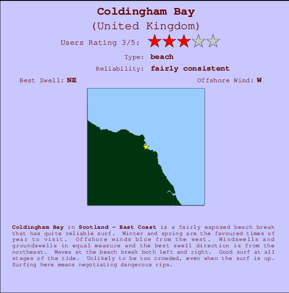 Coldingham Bay mapa de ubicación e información del spot