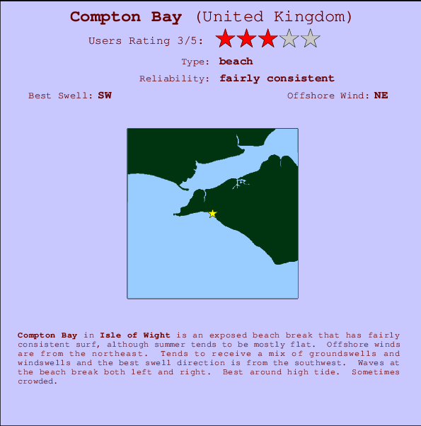 Compton Bay mapa de ubicación e información del spot