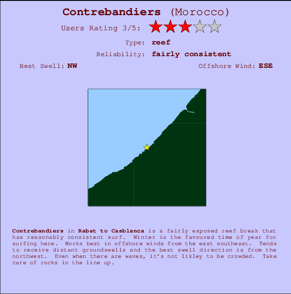 Contrebandiers mapa de ubicación e información del spot