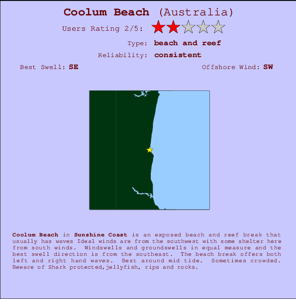 Coolum Beach mapa de ubicación e información del spot
