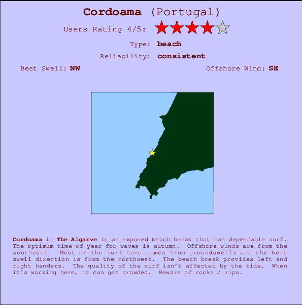 Cordoama mapa de ubicación e información del spot
