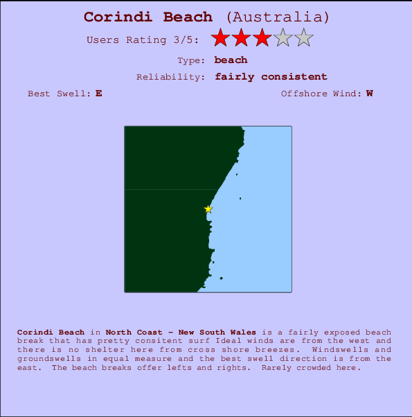 Corindi Beach mapa de ubicación e información del spot