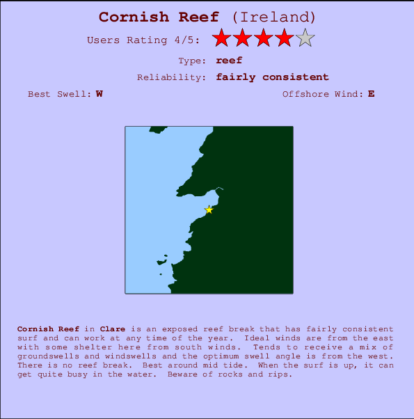 Cornish Reef mapa de ubicación e información del spot