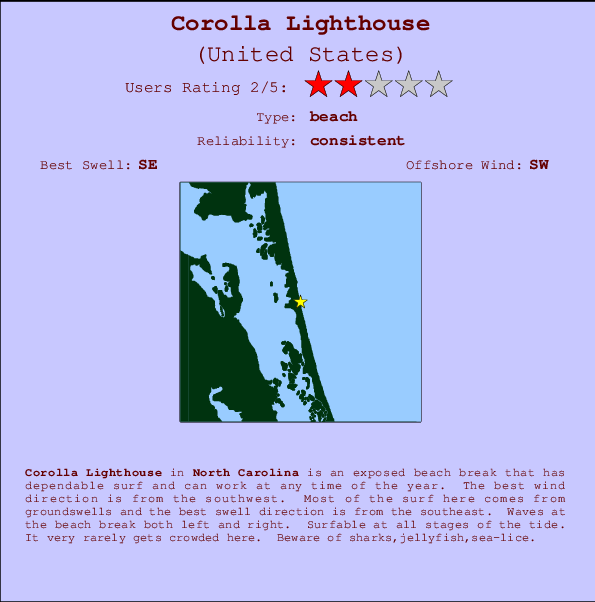 Corolla Lighthouse mapa de ubicación e información del spot