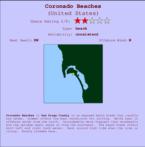 Coronado Beaches mapa de ubicación e información del spot