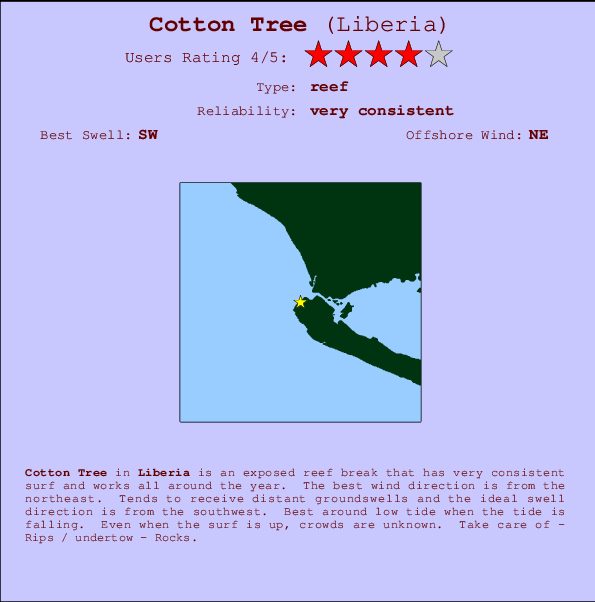 Cotton Tree mapa de ubicación e información del spot