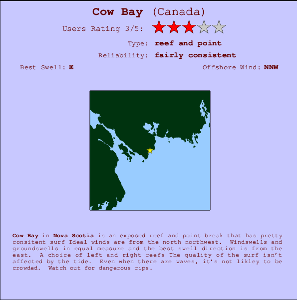 Cow Bay mapa de ubicación e información del spot