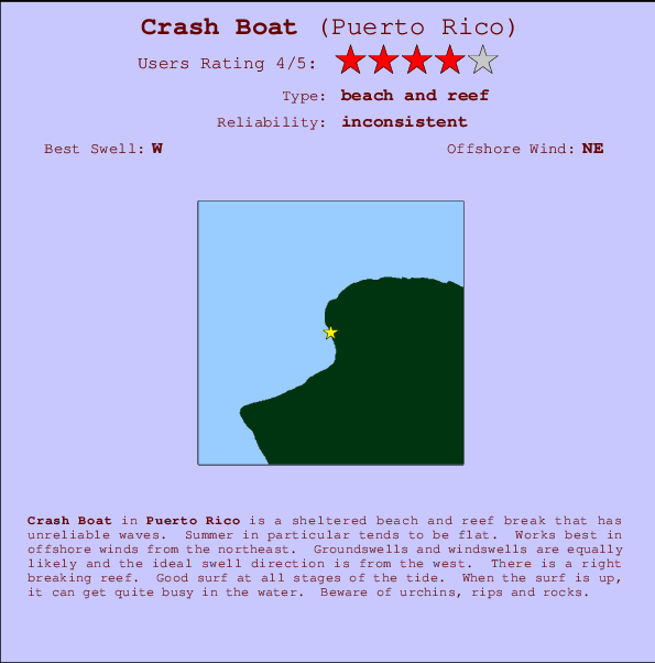 Crash Boat mapa de ubicación e información del spot