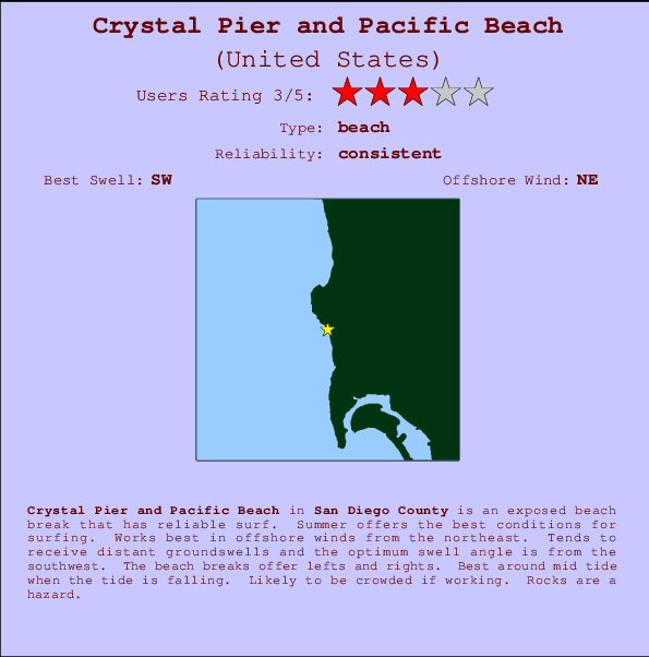 Crystal Pier and Pacific Beach mapa de ubicación e información del spot
