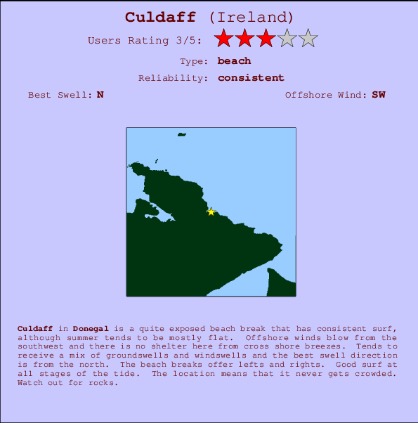 Culdaff mapa de ubicación e información del spot