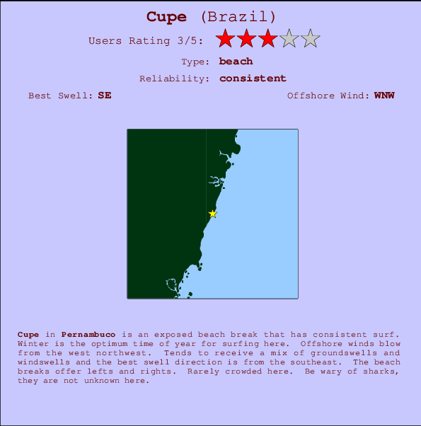 Cupe mapa de ubicación e información del spot