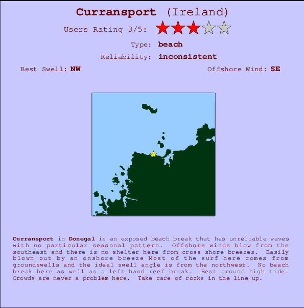 Curransport mapa de ubicación e información del spot