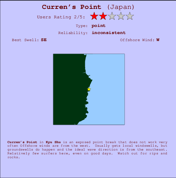 Curren's Point mapa de ubicación e información del spot