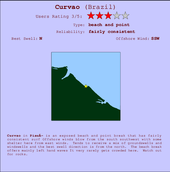 Curvao mapa de ubicación e información del spot