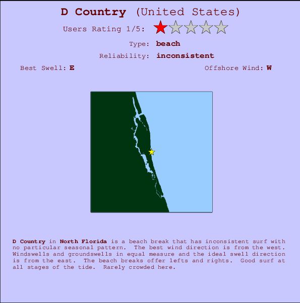 D Country mapa de ubicación e información del spot