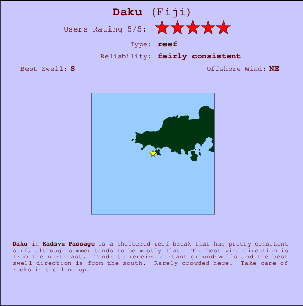 Daku mapa de ubicación e información del spot