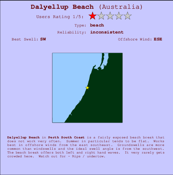 Dalyellup Beach mapa de ubicación e información del spot