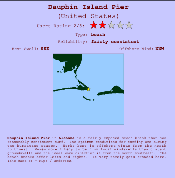 Dauphin Island Pier mapa de ubicación e información del spot