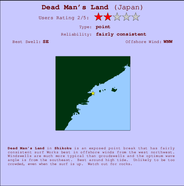 Dead Man's Land mapa de ubicación e información del spot