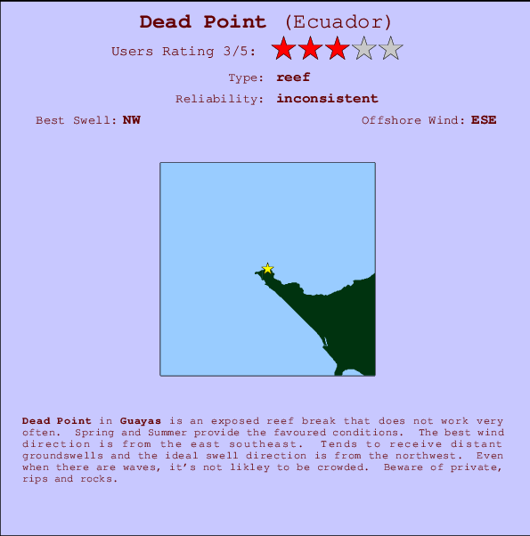 Dead Point mapa de ubicación e información del spot