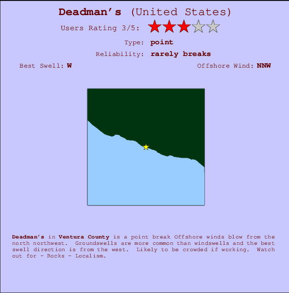 Deadman's mapa de ubicación e información del spot