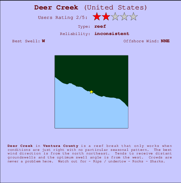 Deer Creek mapa de ubicación e información del spot