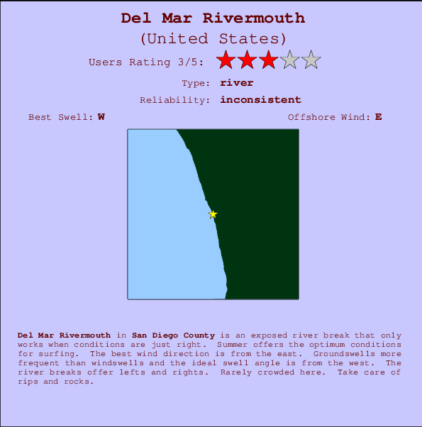 Del Mar Rivermouth mapa de ubicación e información del spot