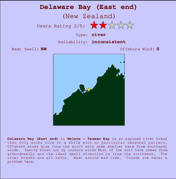 Delaware Bay (East end) mapa de ubicación e información del spot