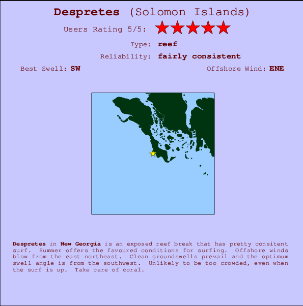Despretes mapa de ubicación e información del spot