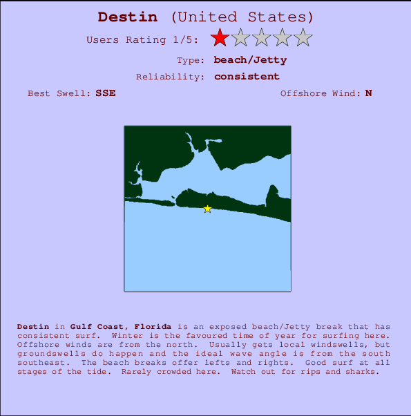 Destin mapa de ubicación e información del spot