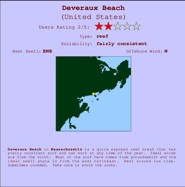 Deveraux Beach mapa de ubicación e información del spot