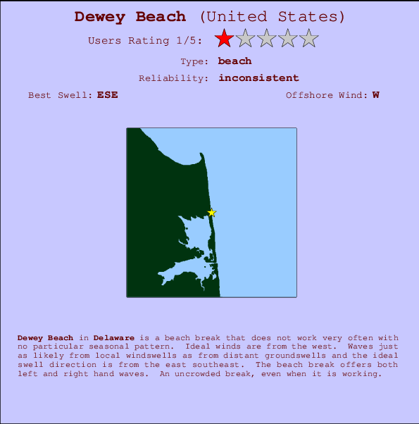 Dewey Beach mapa de ubicación e información del spot