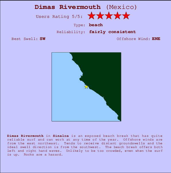 Dimas Rivermouth mapa de ubicación e información del spot