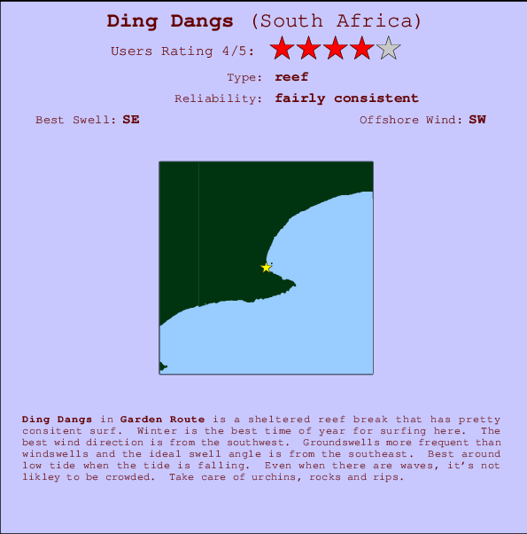 Ding Dangs mapa de ubicación e información del spot