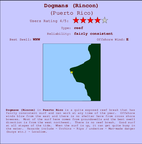 Dogmans (Rincon) mapa de ubicación e información del spot